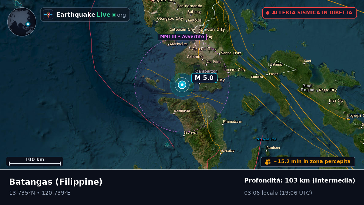 Batangas, Filippine