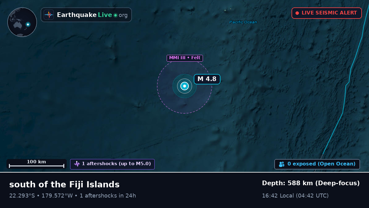 South Pacific Ocean (Tonga)
