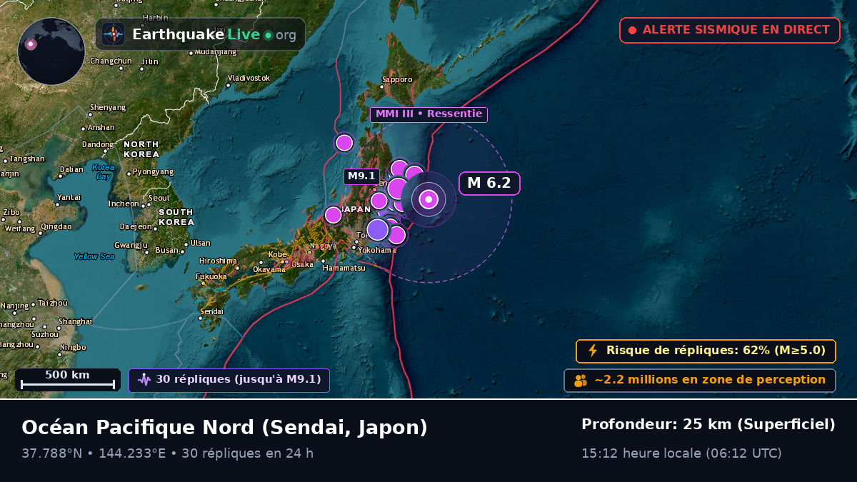 Océan Pacifique Nord (Japon)
