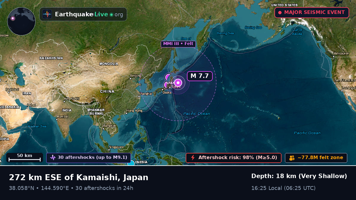 North Pacific Ocean (Japan)