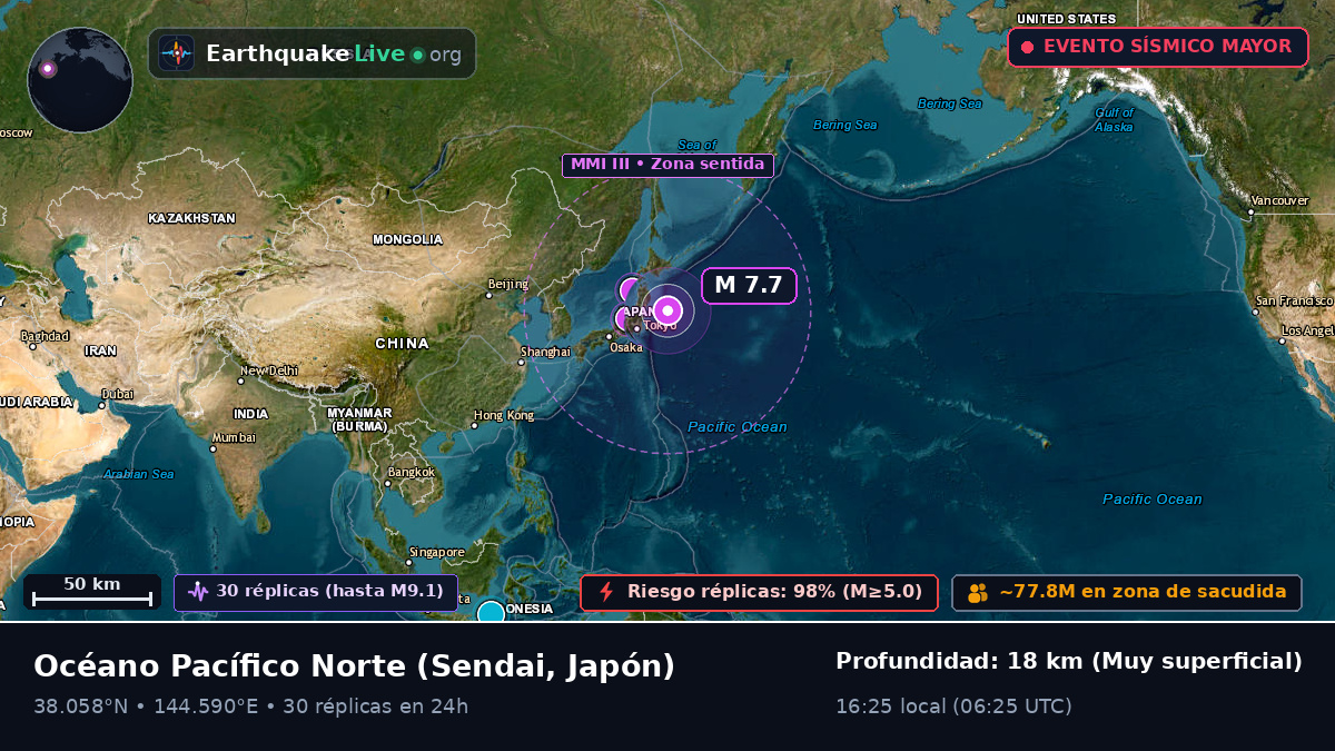 Océano Pacífico Norte (Japón)