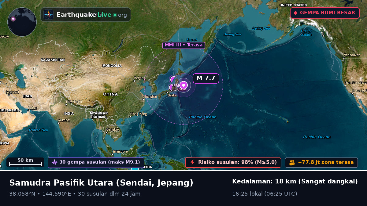 Samudra Pasifik Utara (Jepang)