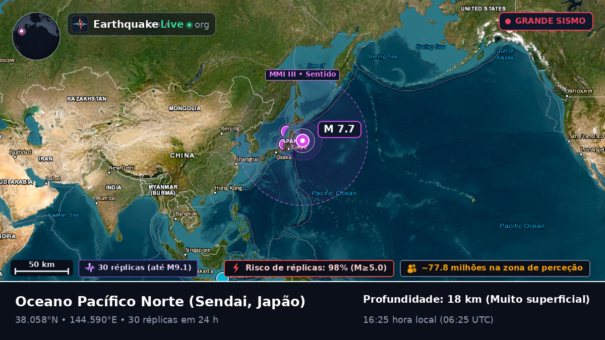 Oceano Pacífico Norte (Japão)