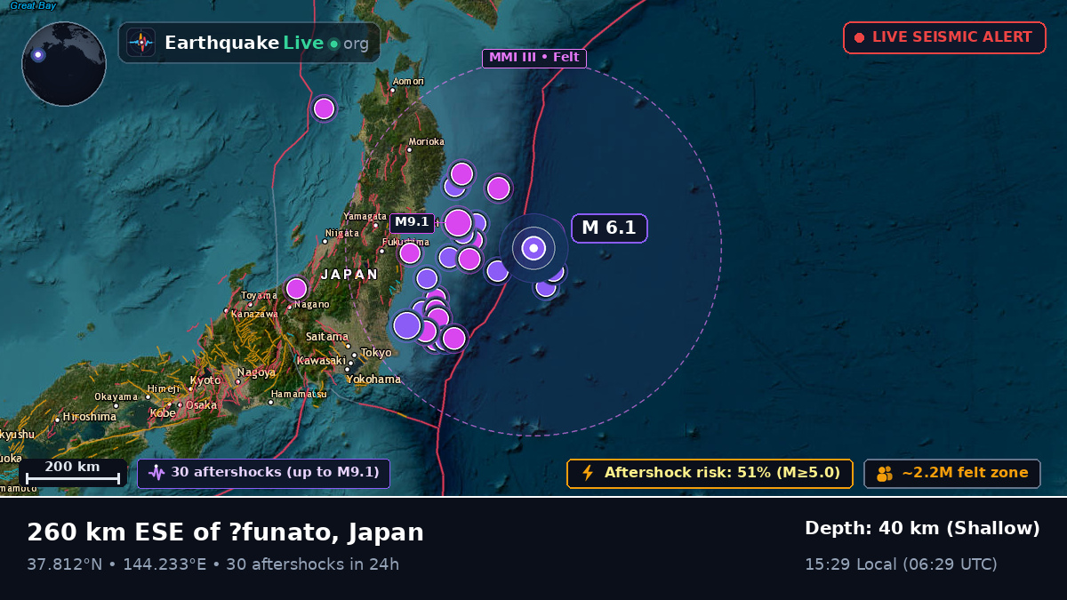 North Pacific Ocean (Japan)