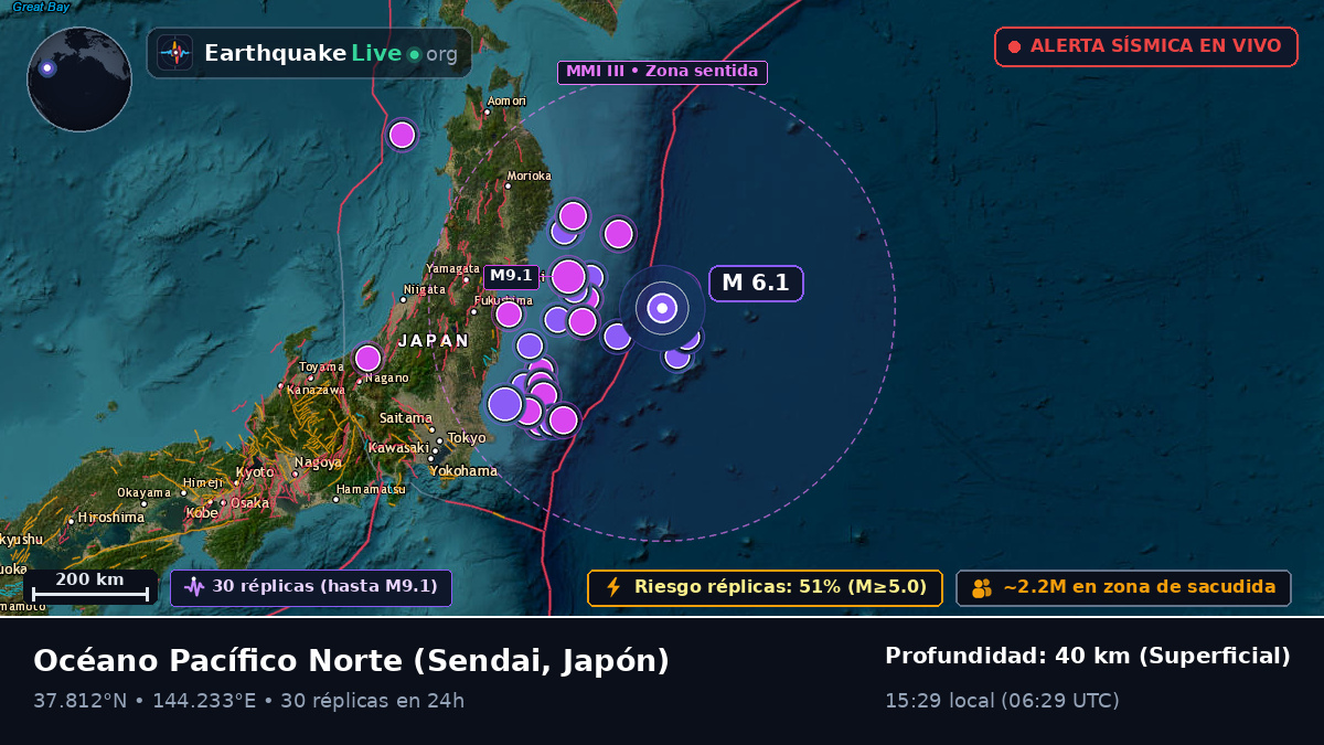 Océano Pacífico Norte (Japón)