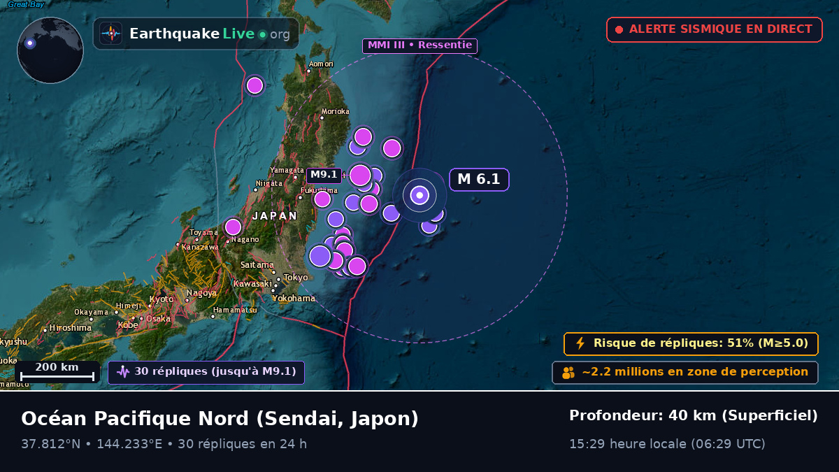 Océan Pacifique Nord (Japon)