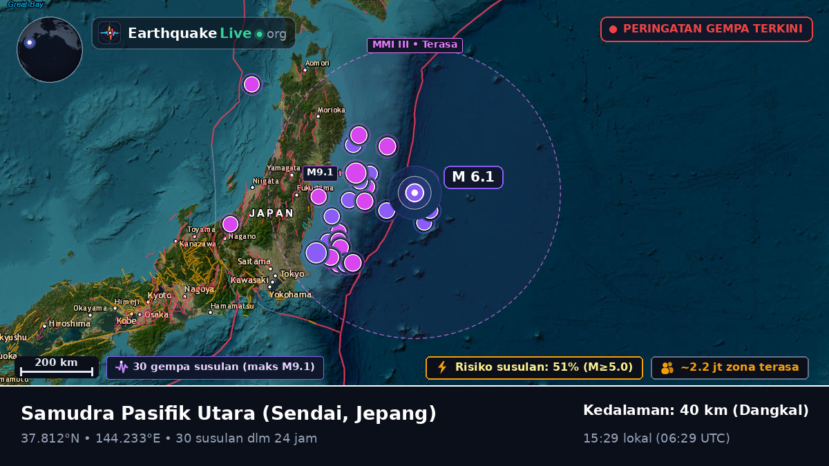 Samudra Pasifik Utara (Jepang)