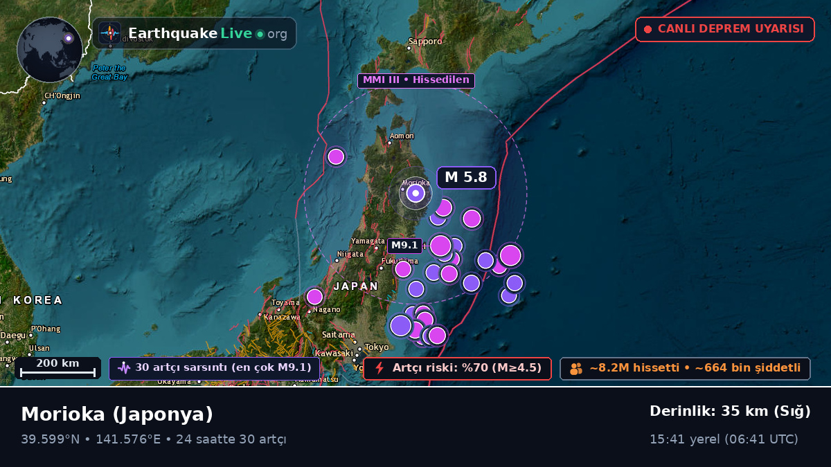 Iwate, Japonya