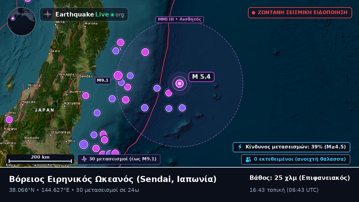 Βόρειος Ειρηνικός Ωκεανός (Ιαπωνία)