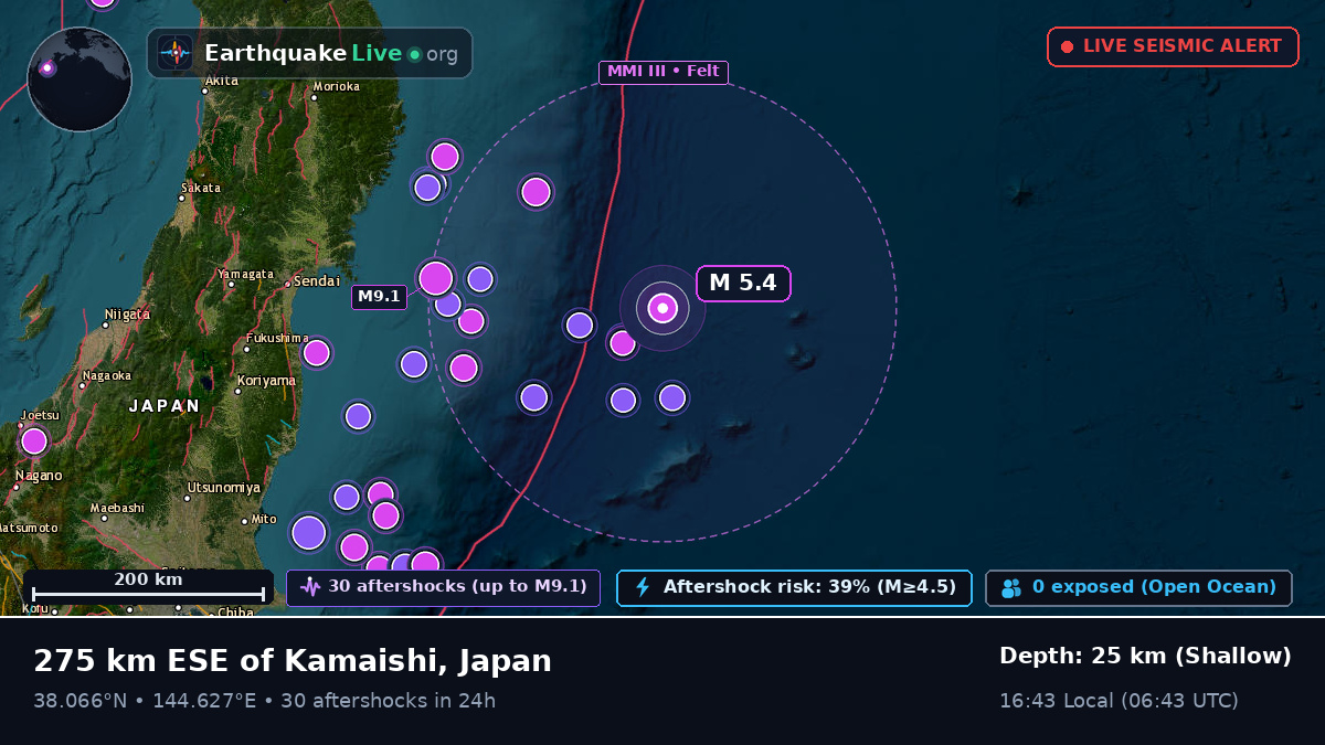North Pacific Ocean (Japan)