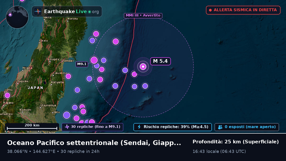 Oceano Pacifico settentrionale (Giappone)