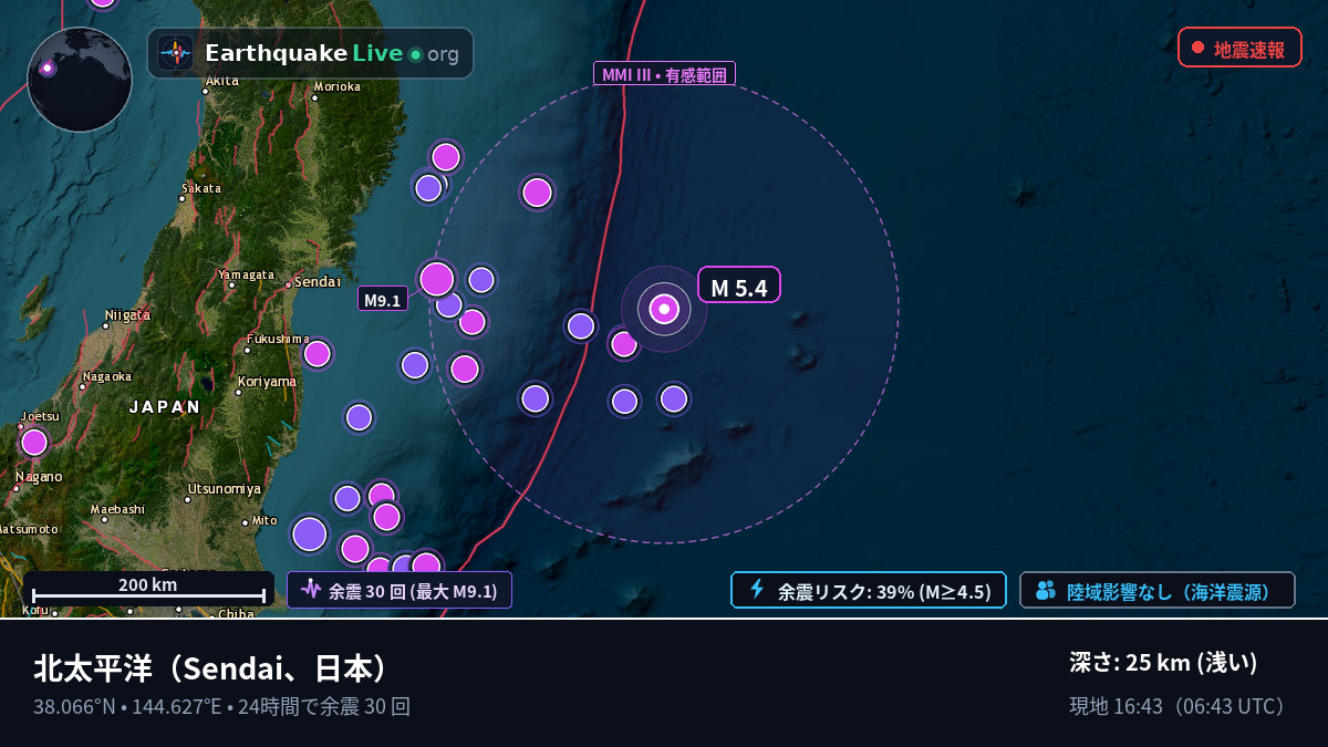 北太平洋 (日本)