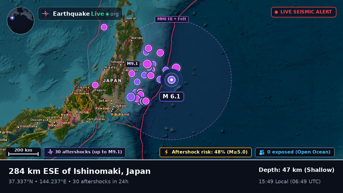 North Pacific Ocean (Japan)