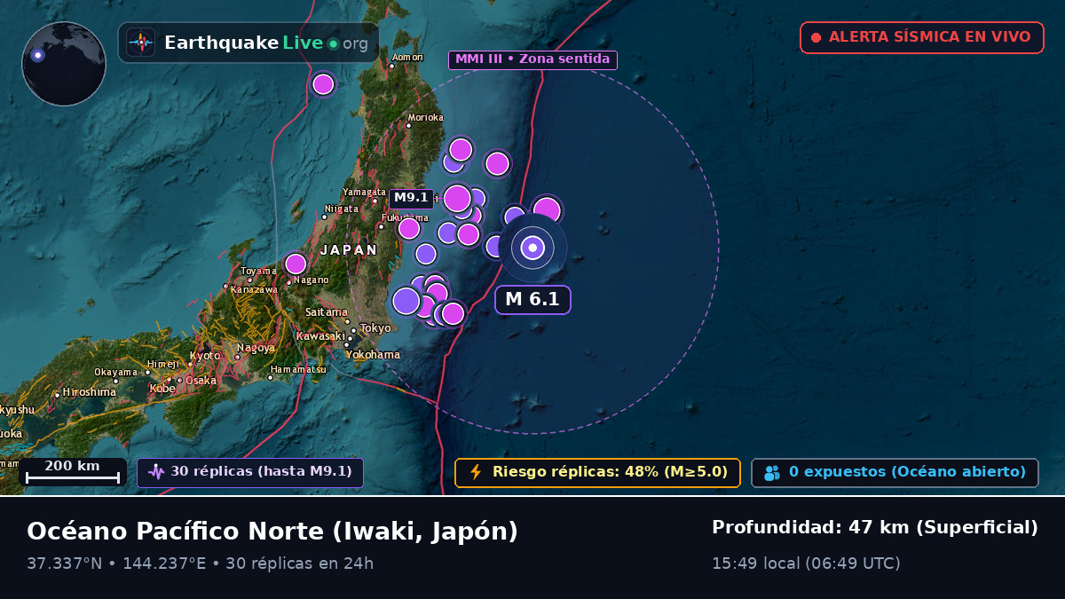 Océano Pacífico Norte (Japón)