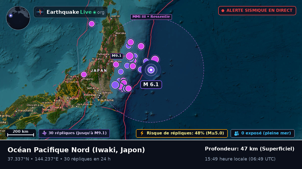 Océan Pacifique Nord (Japon)