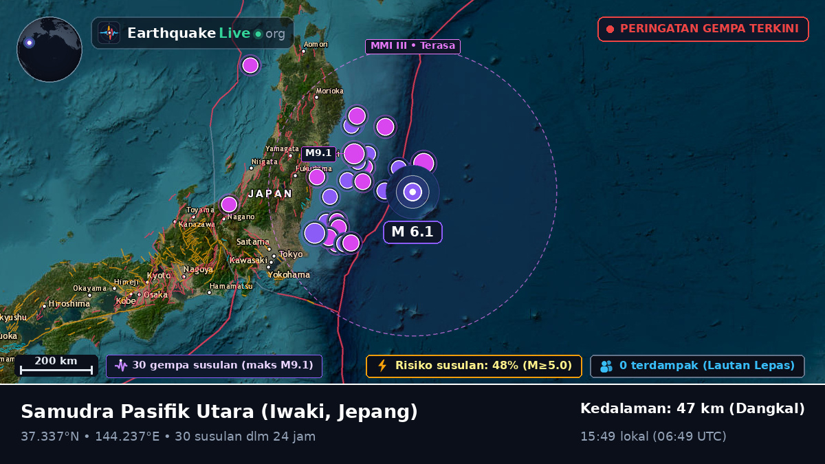 Samudra Pasifik Utara (Jepang)