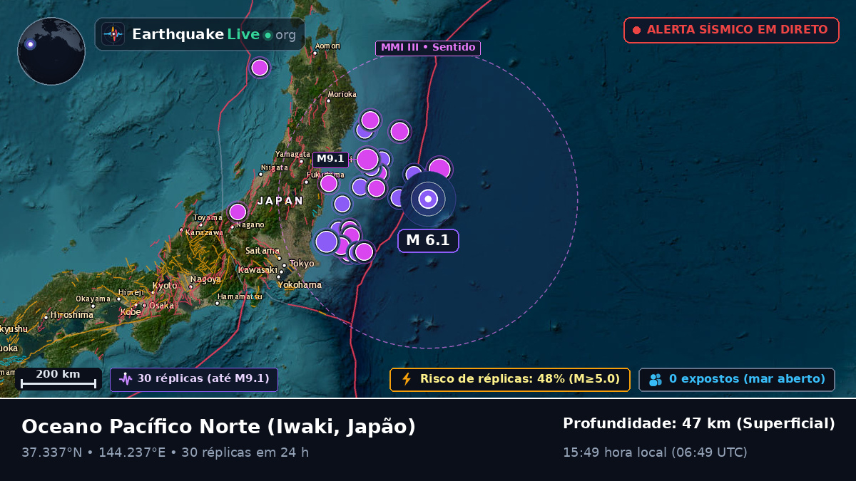 Oceano Pacífico Norte (Japão)