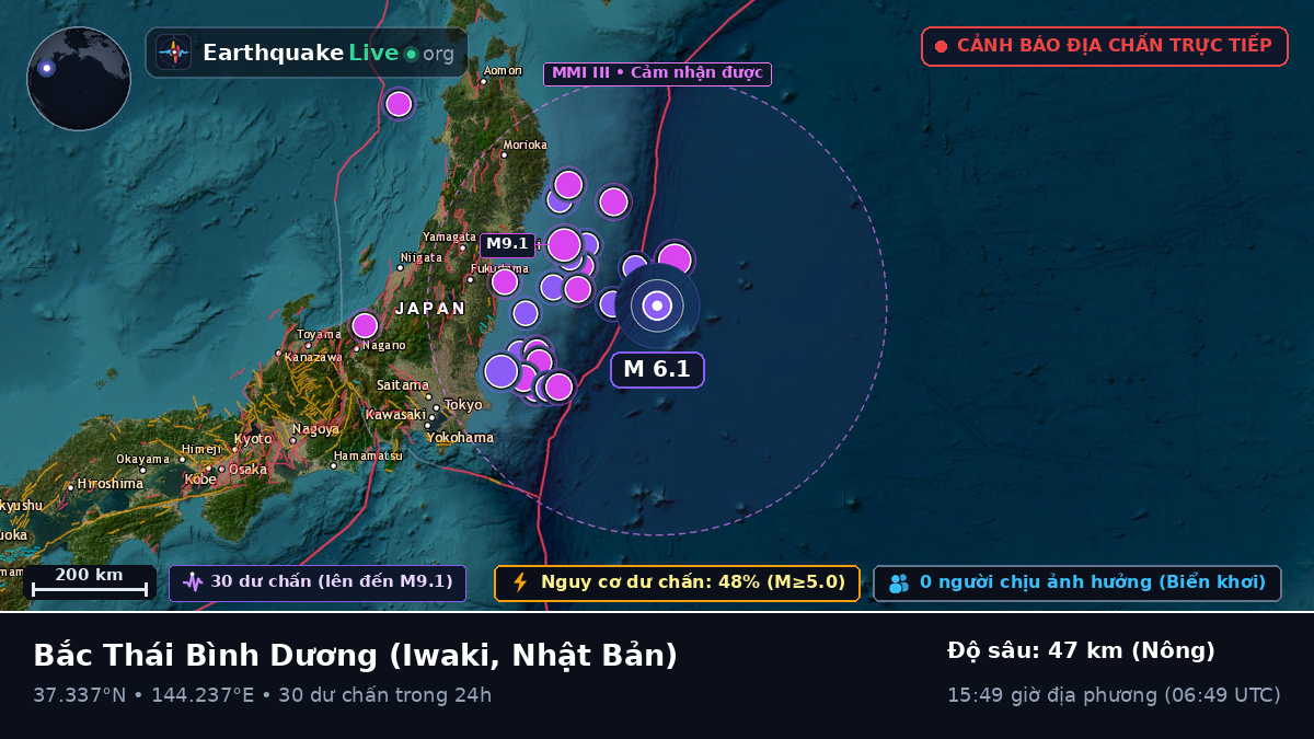 Bắc Thái Bình Dương (Nhật Bản)