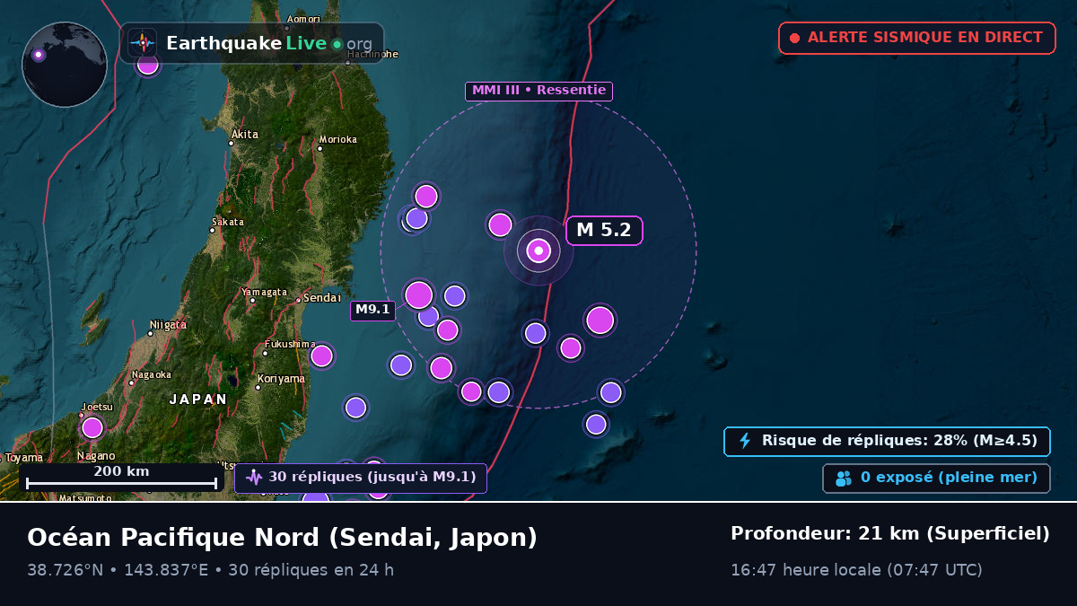 Océan Pacifique Nord (Japon)