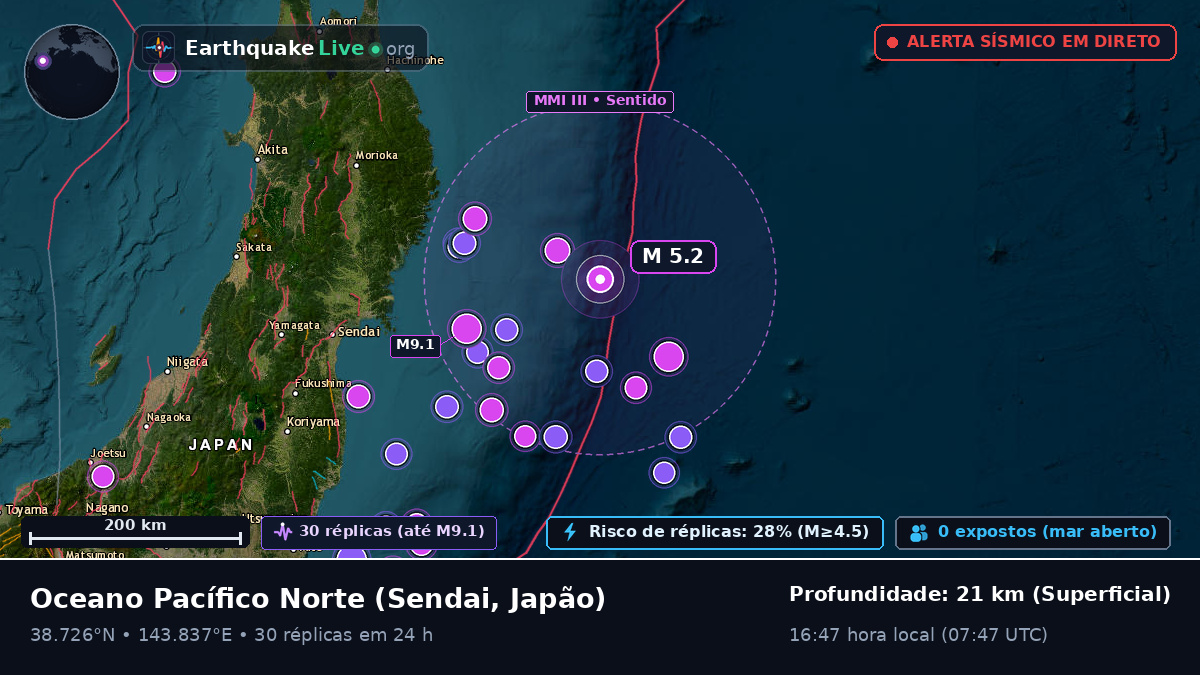 Oceano Pacífico Norte (Japão)