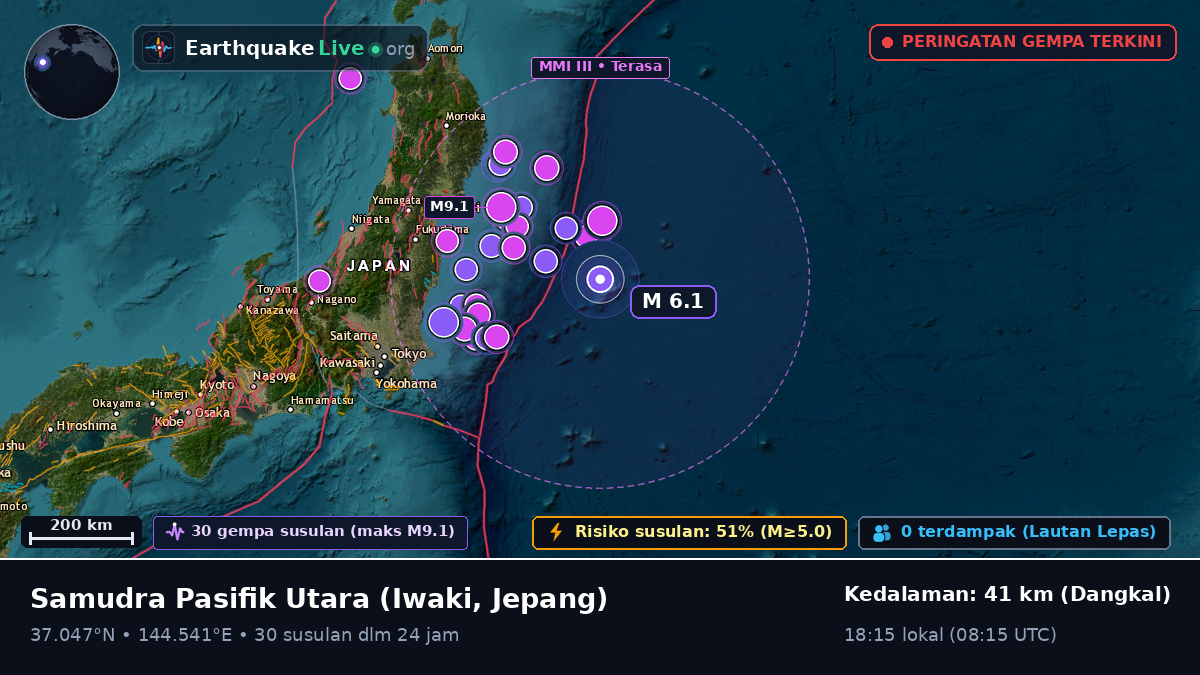 Samudra Pasifik Utara (Jepang)
