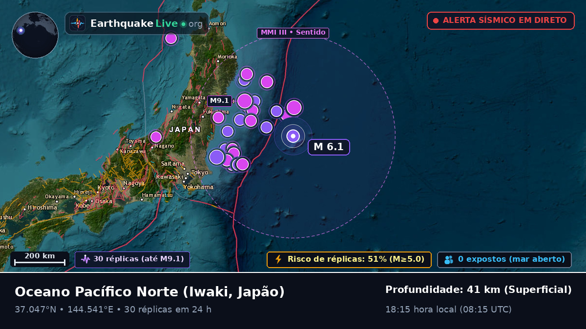 Oceano Pacífico Norte (Japão)