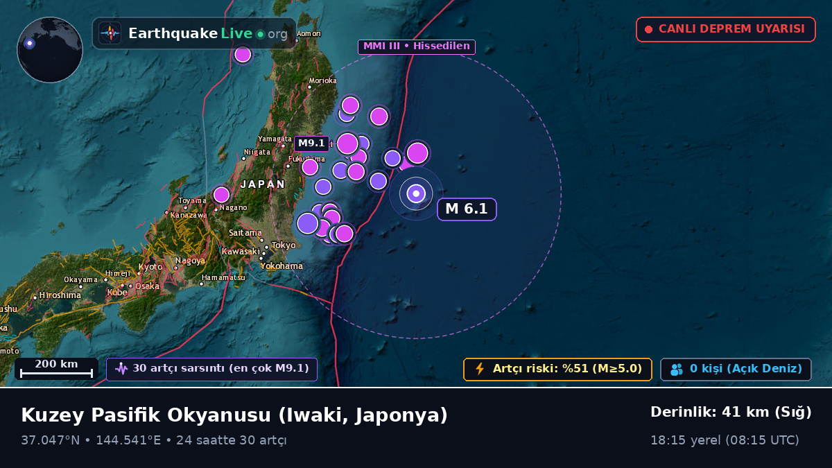 Kuzey Pasifik Okyanusu (Japonya)