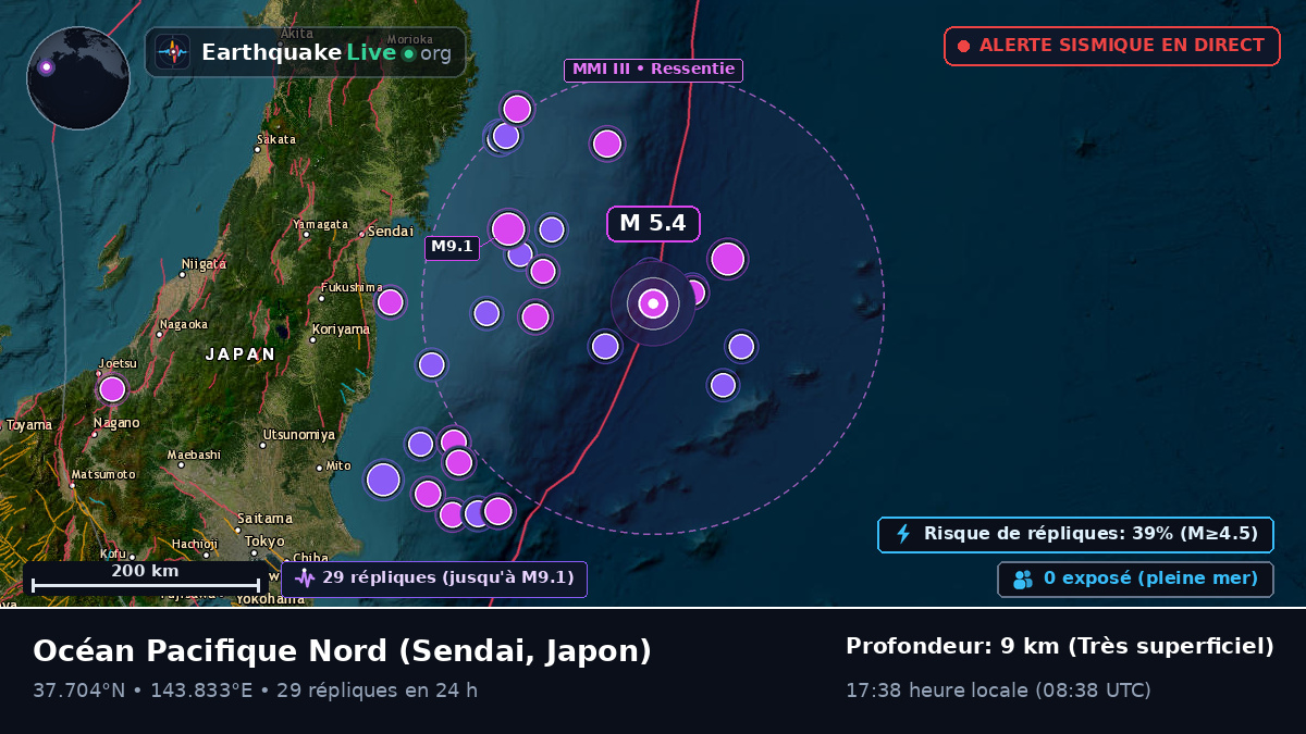 Océan Pacifique Nord (Japon)