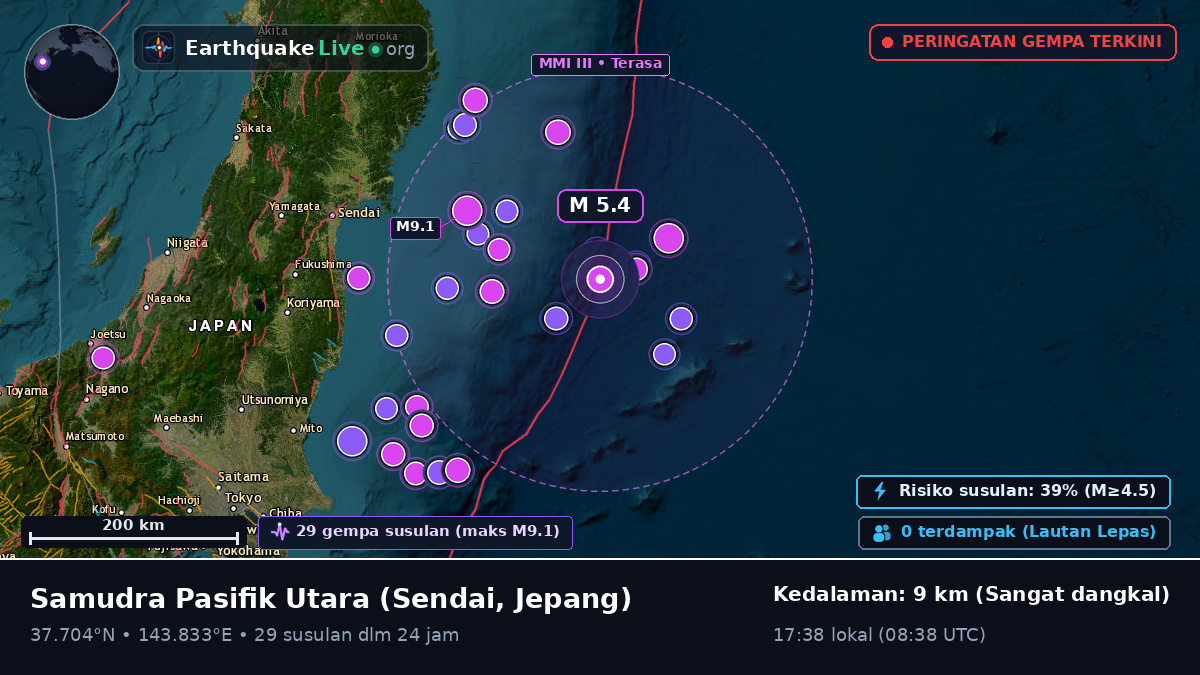 Samudra Pasifik Utara (Jepang)