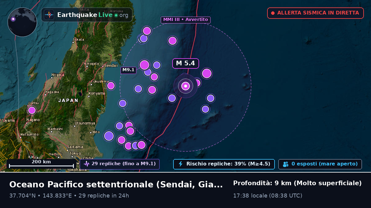 Oceano Pacifico settentrionale (Giappone)