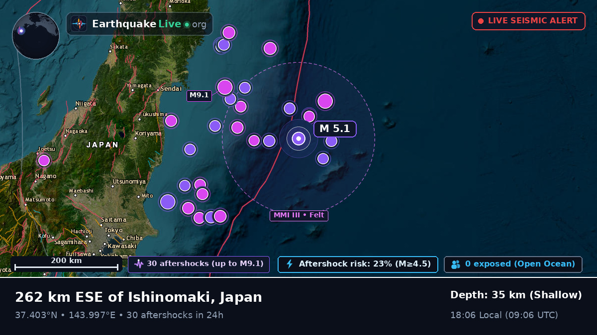 North Pacific Ocean (Japan)