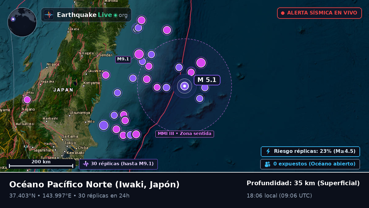Océano Pacífico Norte (Japón)