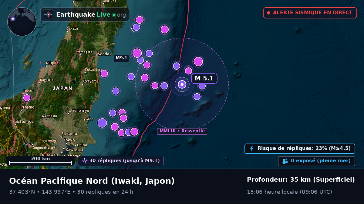 Océan Pacifique Nord (Japon)