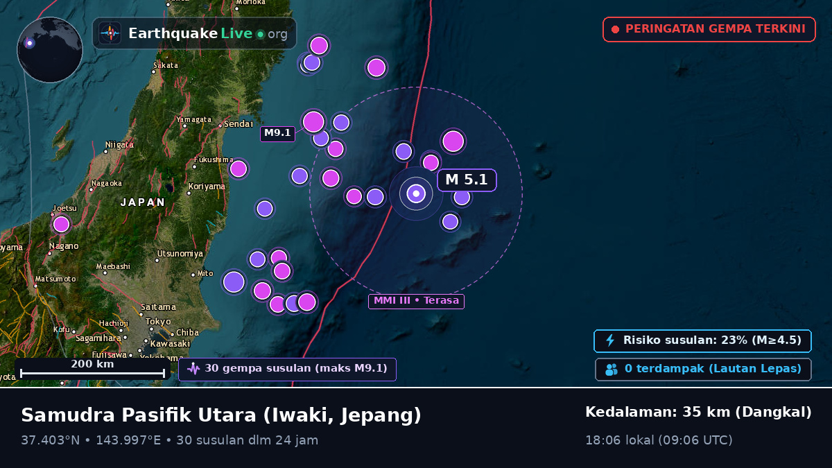 Samudra Pasifik Utara (Jepang)