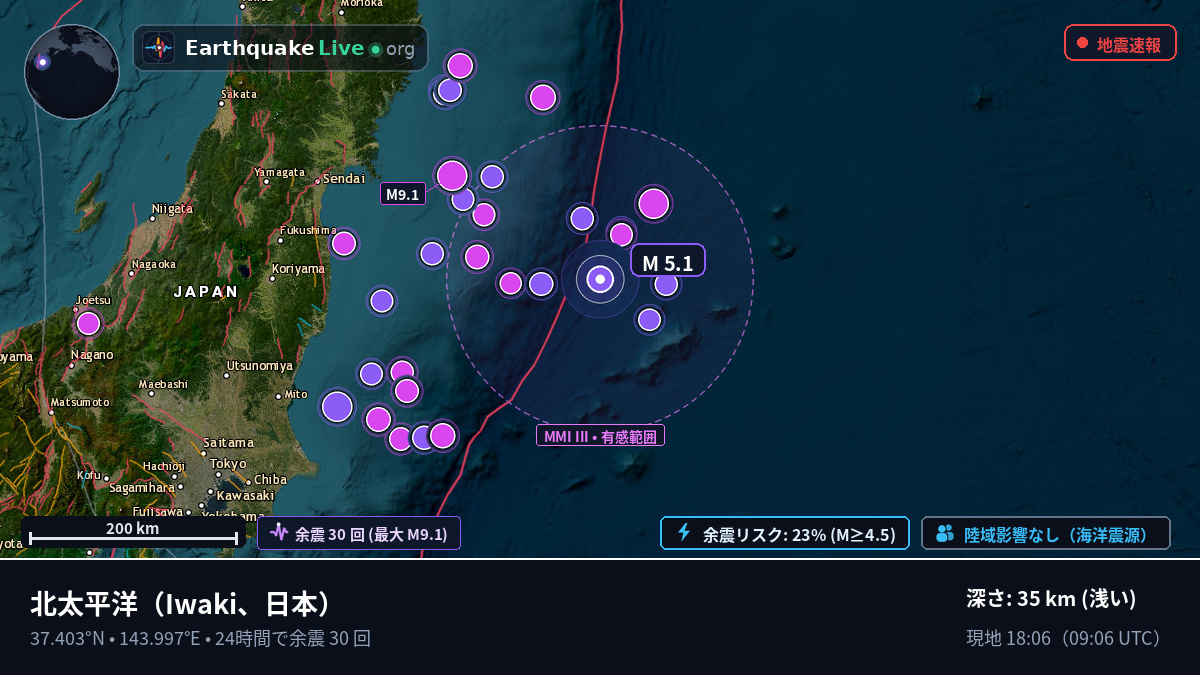 北太平洋 (日本)