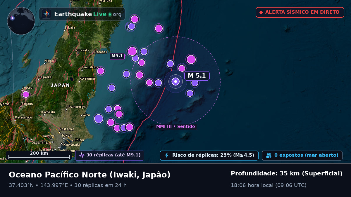 Oceano Pacífico Norte (Japão)