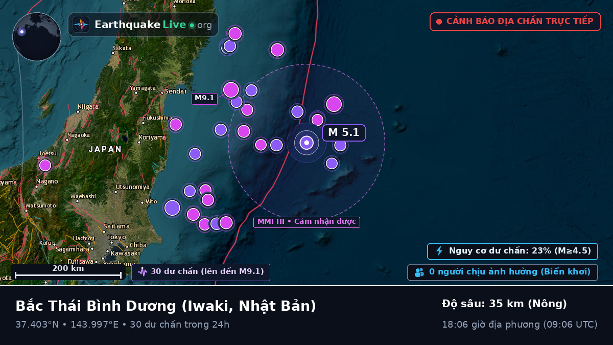 Bắc Thái Bình Dương (Nhật Bản)