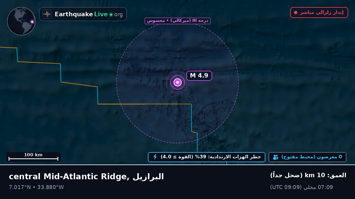 شمال المحيط الأطلسي (البرازيل)
