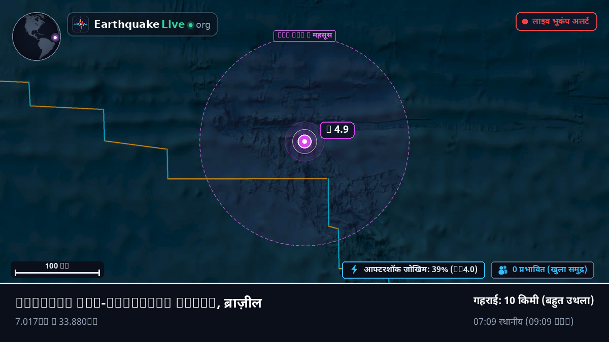 उत्तरी अटलांटिक महासागर (ब्राज़ील)