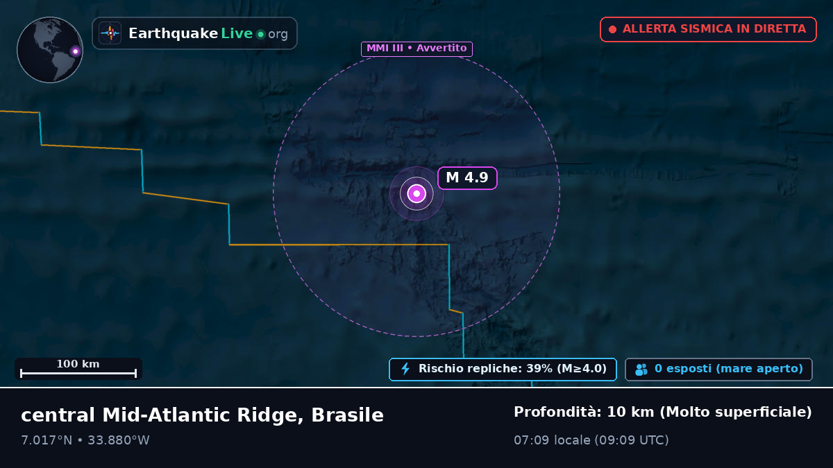 Oceano Atlantico settentrionale (Brasile)