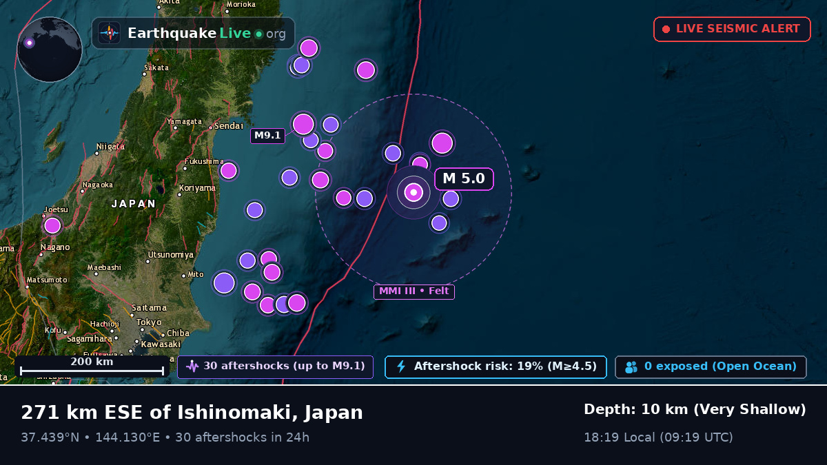North Pacific Ocean (Japan)