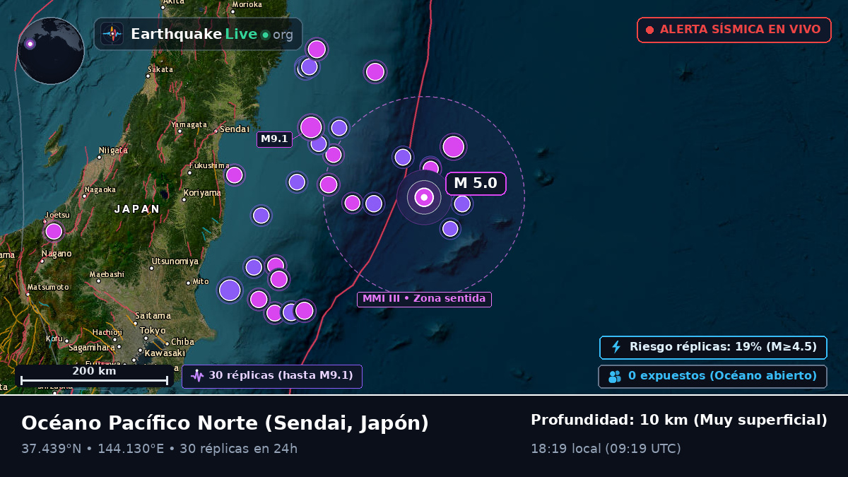 Océano Pacífico Norte (Japón)
