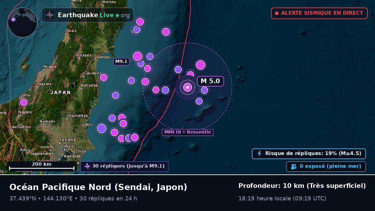 Océan Pacifique Nord (Japon)