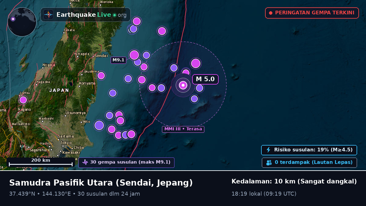 Samudra Pasifik Utara (Jepang)