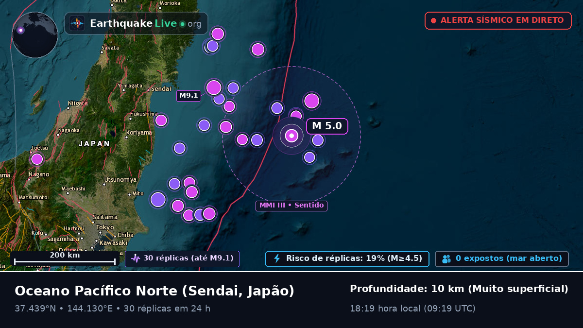 Oceano Pacífico Norte (Japão)