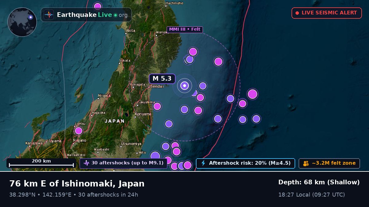 Off the coast of Sendai, Japan