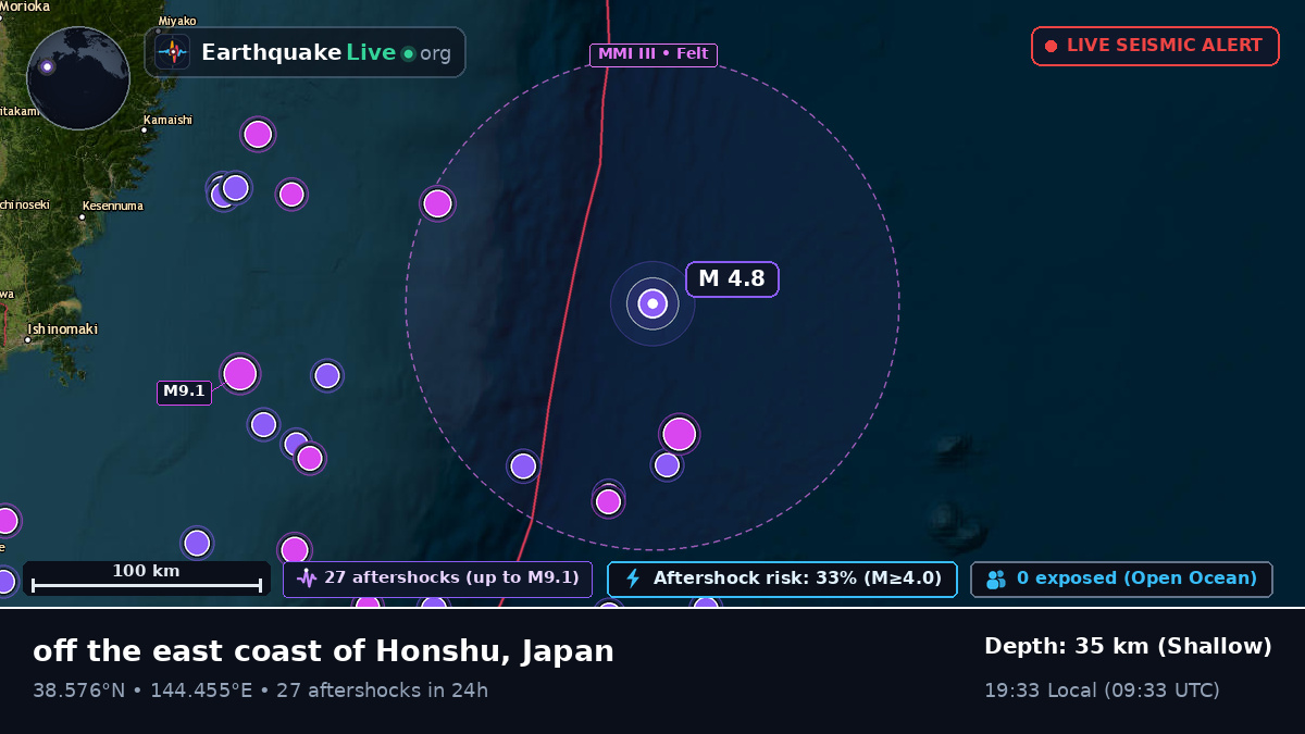 North Pacific Ocean (Japan)
