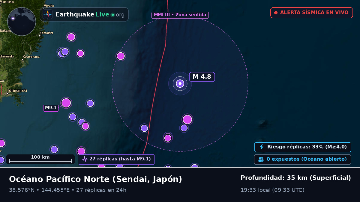 Océano Pacífico Norte (Japón)