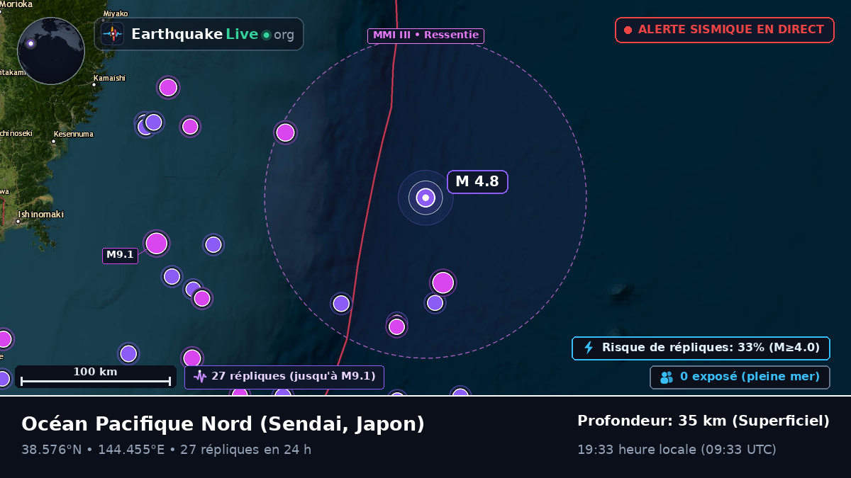 Océan Pacifique Nord (Japon)