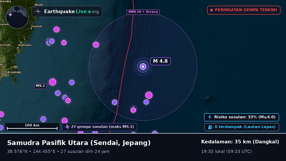 Samudra Pasifik Utara (Jepang)